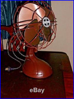 1930s Antique Westinghouse Fan fully restored 12 inch cage RARE