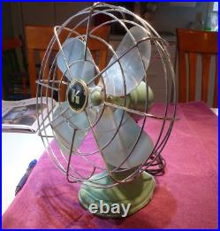 Antique Sears Roebuck Oscillating Fan Turquoise Table