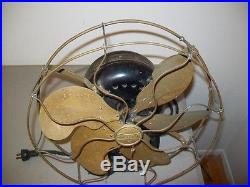 Antique emerson electric fan type 19666 No 466049