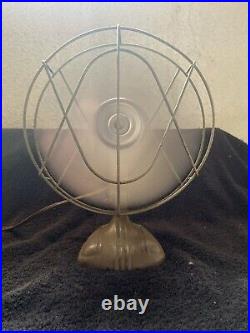 Antique fans electric 1930s