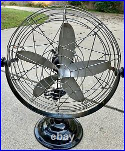 Neat Vintage Roto-Beam Model 116 2-Speed Air Circulator / Fan with Cage