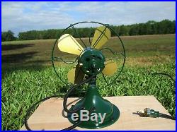 RESTORED Antique Vintage Electric Green Polar Cub Fan 8 Blades Made by Gilbert