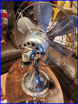 VINTAGE 16DEIHL CHROME SIX BLADE 1920s Tilt Osc Fan Fan