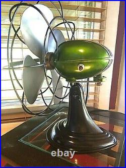 Vintage 1950's Westinghouse Electric Fan Art Deco, Candy Green, Refurbished