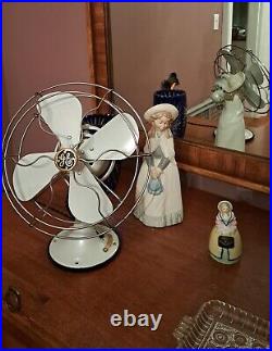 Vintage, Fan, Antique, Electric, Oscilating