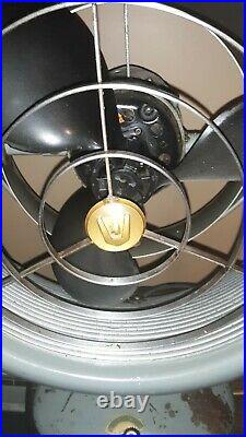 Vintage Industrial VORNADO Two Speed Fan A12D110 Tested Working