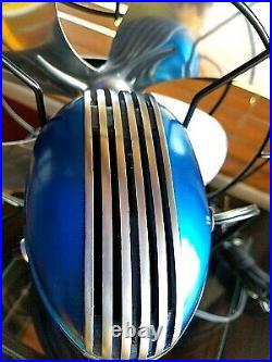 Vintage1950's Westinghouse Electric Fan Art Deco, Hard Candy Blue, Refurbished