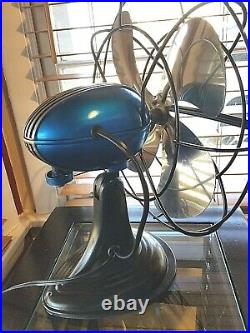Vintage1950's Westinghouse Electric Fan Art Deco, Hard Candy Blue, Refurbished