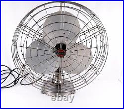 Whirl-Wind Industrial Fan==Nice Original